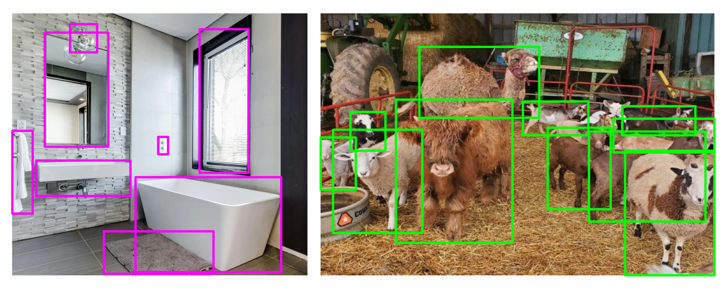 A Guide to Bounding Box Formats