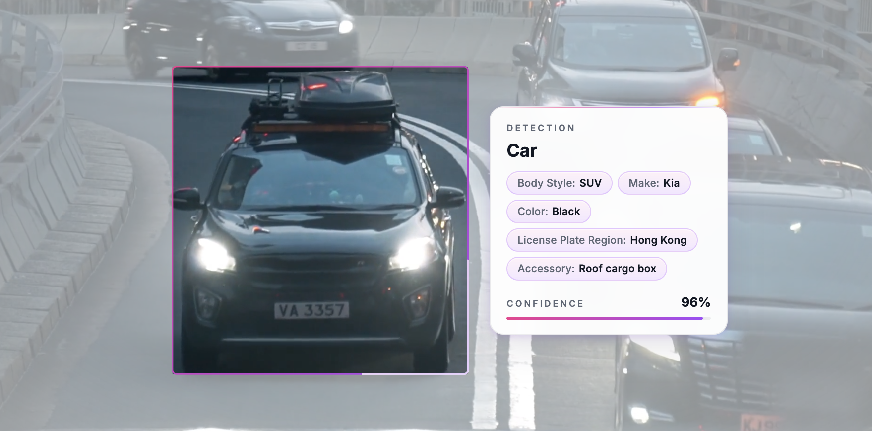 Introducing - Attribute Detection & AI Model Builder