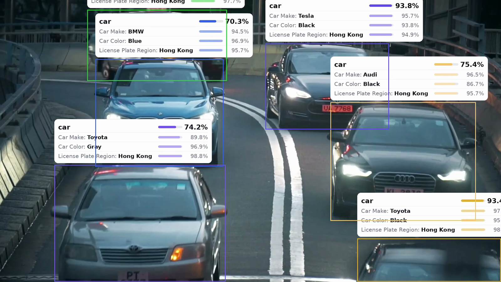 Native Object Tracking in Dragoneye